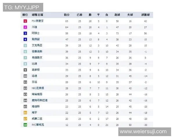 北京排球队以57分领跑邀请赛积分榜展现强劲实力