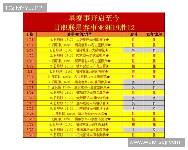 成都足球队技术表现数据分析与战术优化研究报告 成都足球队技术表现数据分析与战术优化研究报告