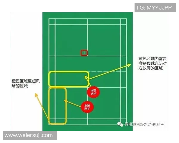 西安羽毛球队在邀请赛中的节奏表现与战术分析 西安羽毛球队在邀请赛中的节奏表现与战术分析
