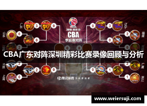 CBA广东对阵深圳精彩比赛录像回顾与分析