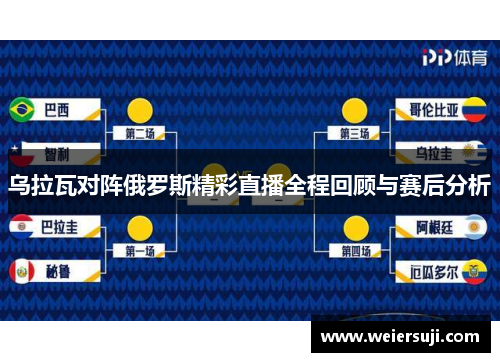 乌拉瓦对阵俄罗斯精彩直播全程回顾与赛后分析